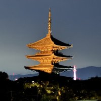 Accompagnement Keikaku Japon juin 2024 - 2